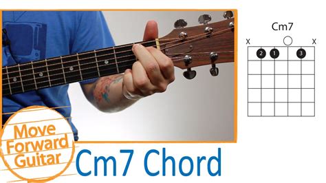 guitar cm7 chord finger position